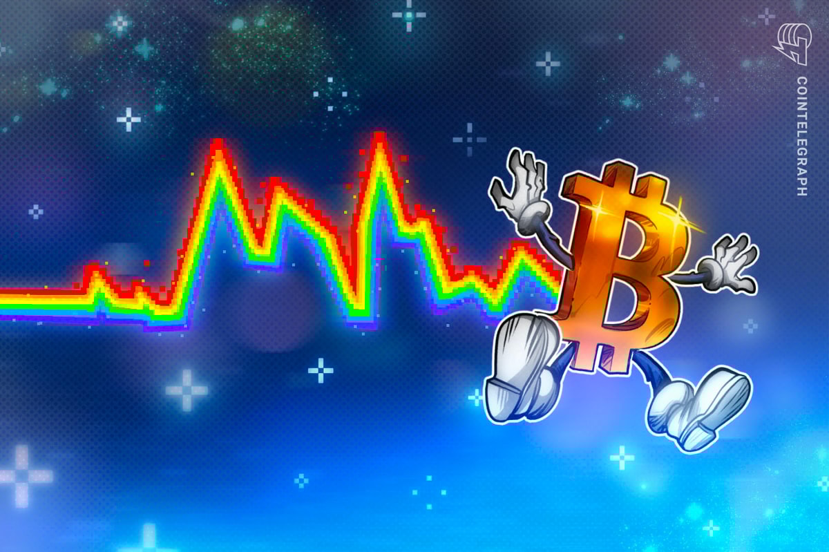 Bitcoin Analyst Sees Liquidation Exhaustion and Fading Open Interest as BTC Price Rebounds to $106K